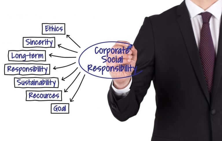 CSR – Nice To Have Or Business Critical?